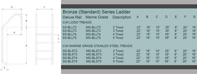 Bronze Northem Stainless en acier inoxydable (304L) grade marine - Échelle pour Piscine Creusée