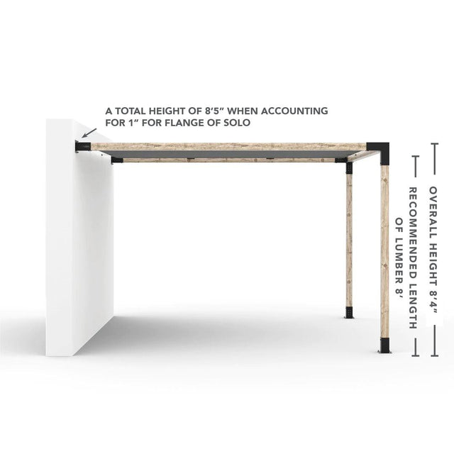 Kit de pergola à montage mural avec VOILE D'OMBRAGE pour poteaux en bois 4x4