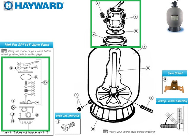 Tête de filtreur Hayward Multiport Variflo SP0714T