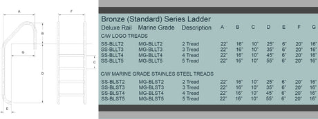 Bronze Northem Stainless en acier inoxydable (304L) grade marine - Échelle pour Piscine Creusée
