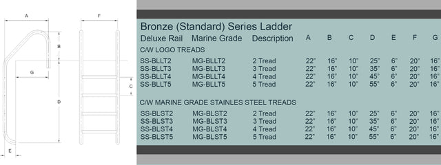 Bronze Northem Stainless en acier inoxydable (316L) grade marine - Échelle pour Piscine Creusée