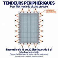 Ensemble de tendeurs élastiques pour filet mesh de piscine creusée – Toile Soleil